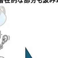 AI時代の就活再定義