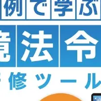 環境法令研修ツール