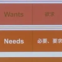 学生ビジネスコンテスト