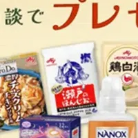 保険クリニック記念キャンペーン