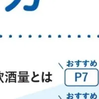 責任ある飲酒運動
