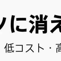 AIとコンテンツ制作