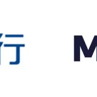 横浜銀行のAI導入