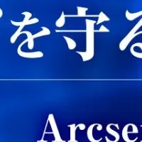 バックアップの新対策