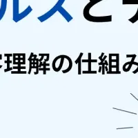 インサイドセールスの重要性