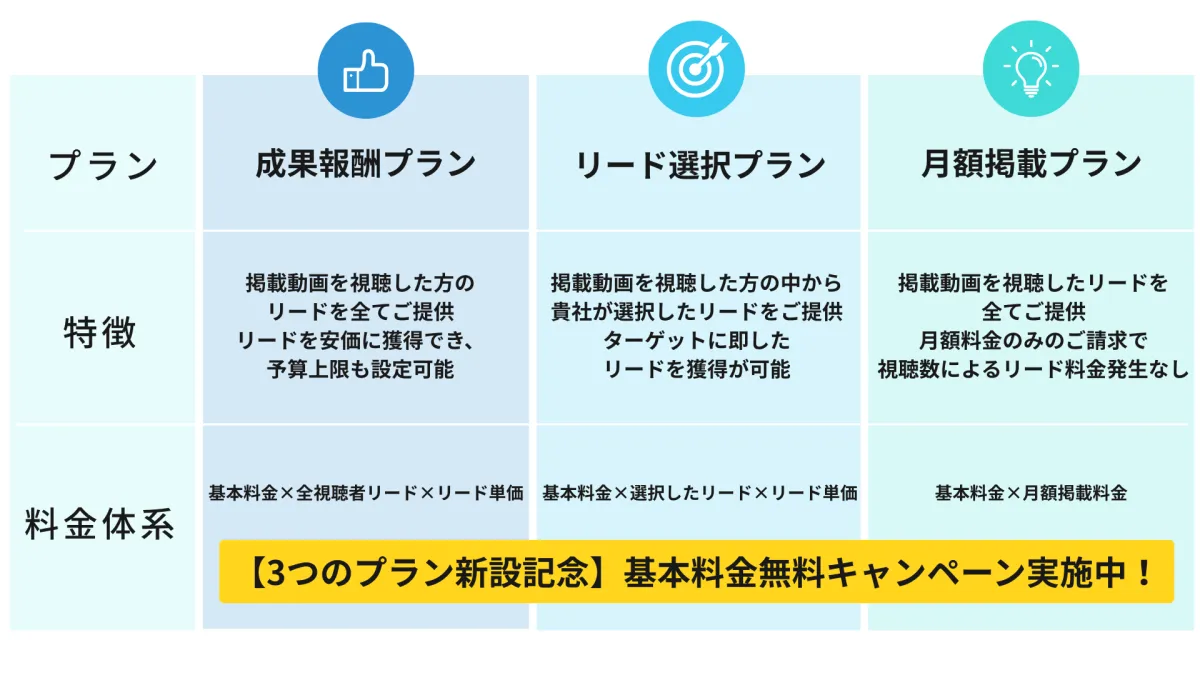 金融業界の新たなマーケティング手法「Finlink」のご紹介 - サードニュース