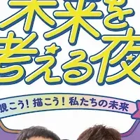 楽しく学ぶ金融教育