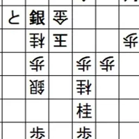 将棋日本シリーズ準決勝