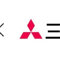 新事業プログラム始動