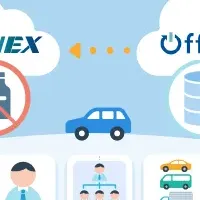 連携強化で効率化