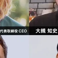 次世代ヘルステック