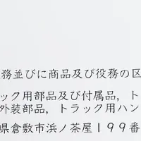 トラック用品『貨物堂』