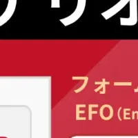 Flipdeskの新機能