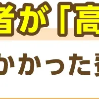 塾費用に関する調査