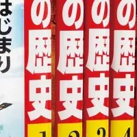 角川まんが10周年