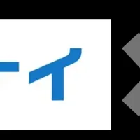 J-MOTTOとSHIFT連携