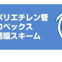 住宅業界の資源循環