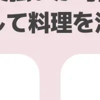 ロケットナウが便利に！