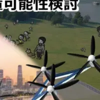 空飛ぶクルマの実装