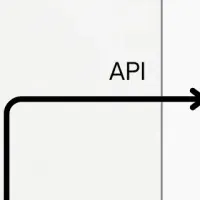 AI自動応答プラグイン