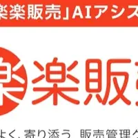 楽楽販売にAI機能
