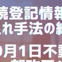 新たな仕入れ戦略