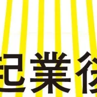 成功する事業戦略