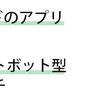 Difyセミナー開催