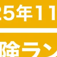 保険ランキング2025