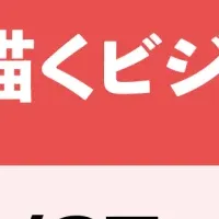 未来志向の教育