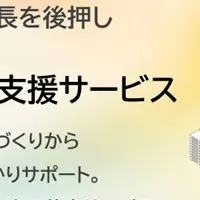 DX認定取得支援サービス