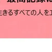 遺伝子でパラスポーツ強化