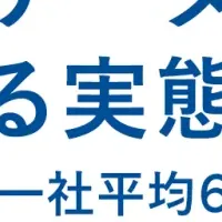 企業データ管理の実態