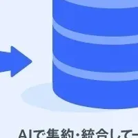 スイッチメディア新プラットフォーム