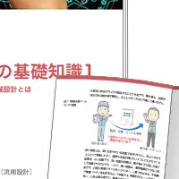 機械設計の基礎