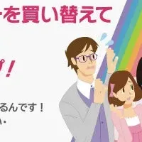 Wi-Fiルーターの買い替え