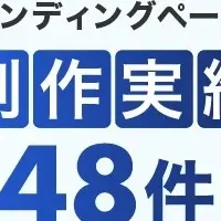 Ryuki DesignのLP制作