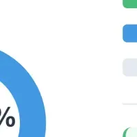 うつ病と障害年金