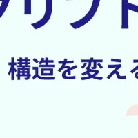 営業スクリプトの新常識