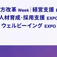 西日本最大級の総合展