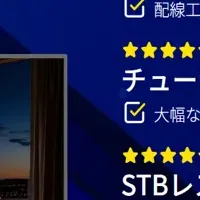 革新ホテルシステム