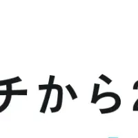 30社突破のTAX GROUP