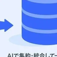 広告データ管理改革