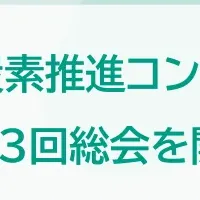 脱炭素と地域振興