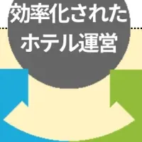 デジタルチケット「KIZUNA」