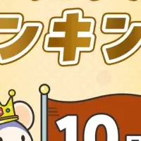 2025年10月CFDランキング