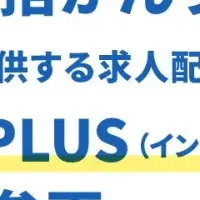 採用管理の新時代