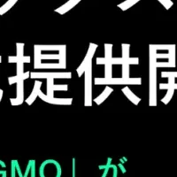 セキュリティAI「Takumi」