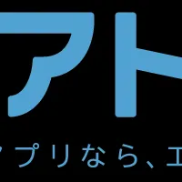 エアトリ新キャラ登場！
