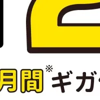 サクッとSIM 【AUS】